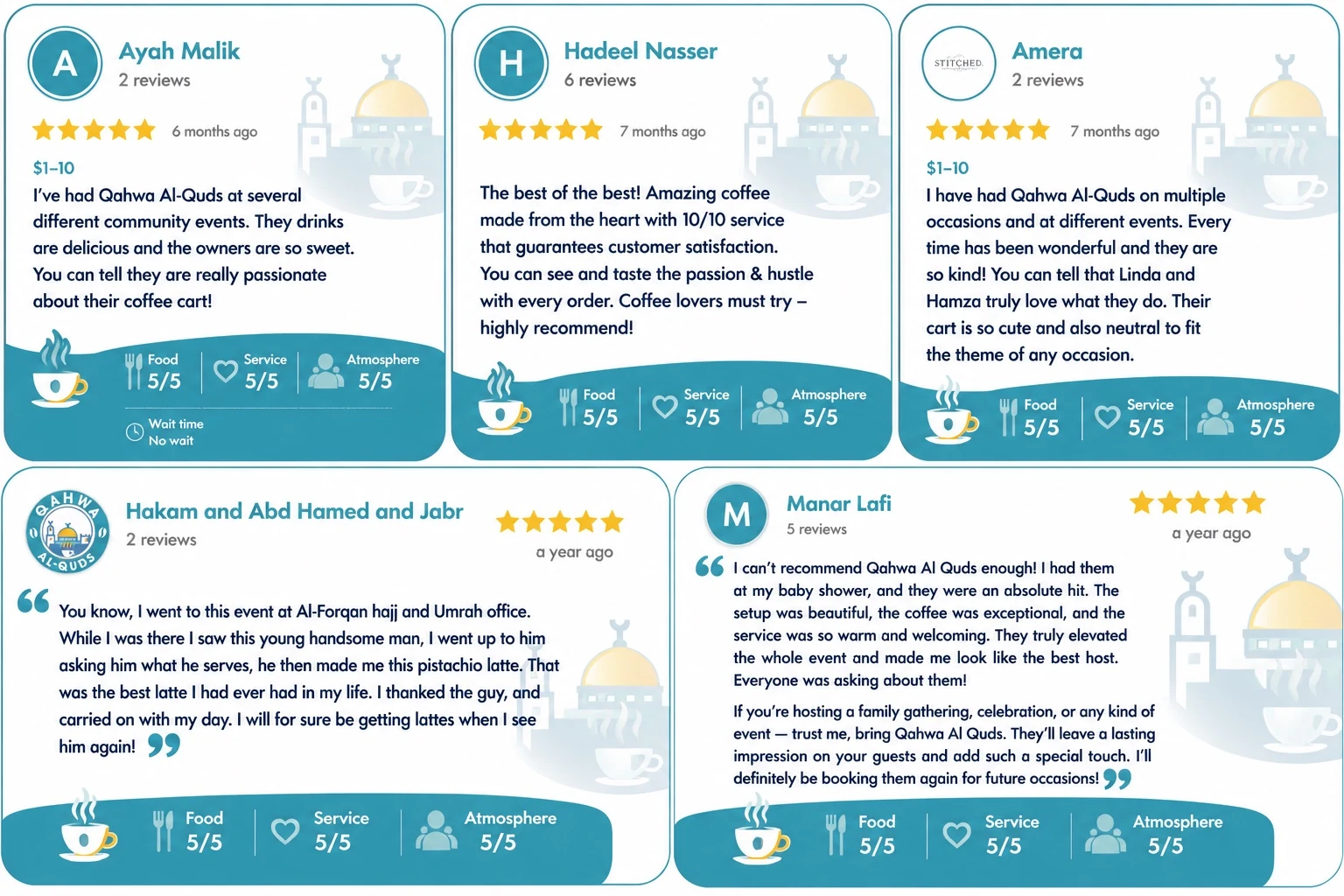A collection of five real Qahwa Al Quds Google reviews